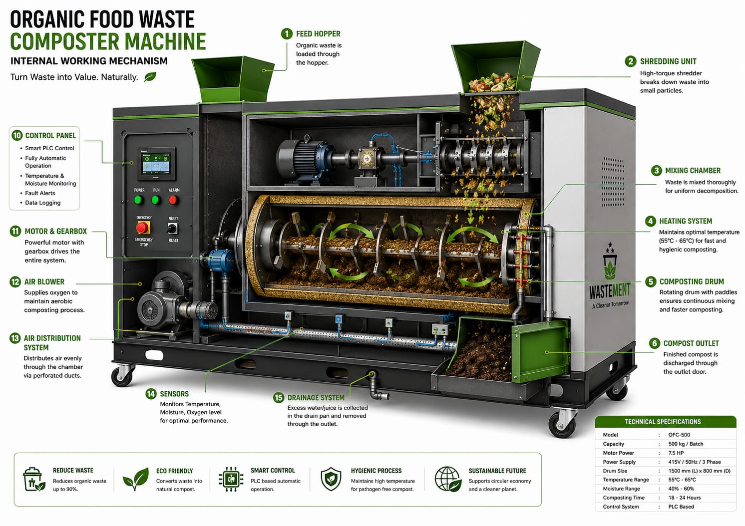 Organic waste composter