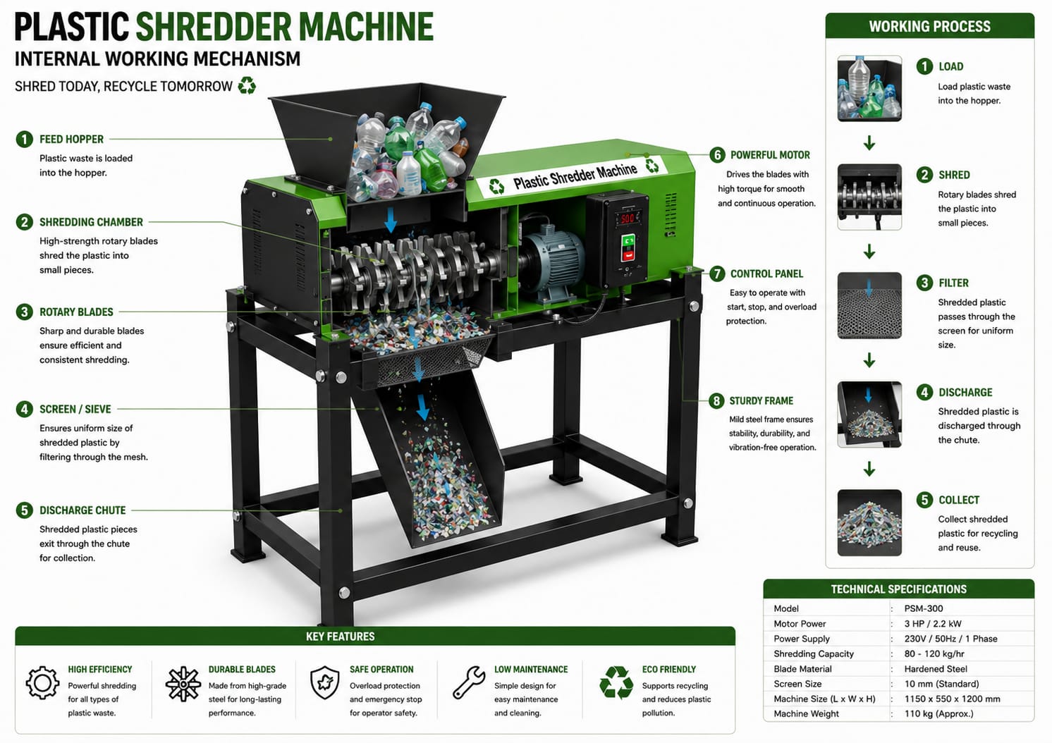 Plastic shreader machine